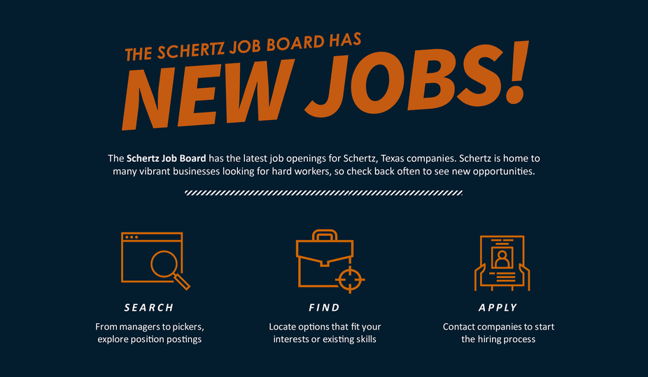 Job Board
