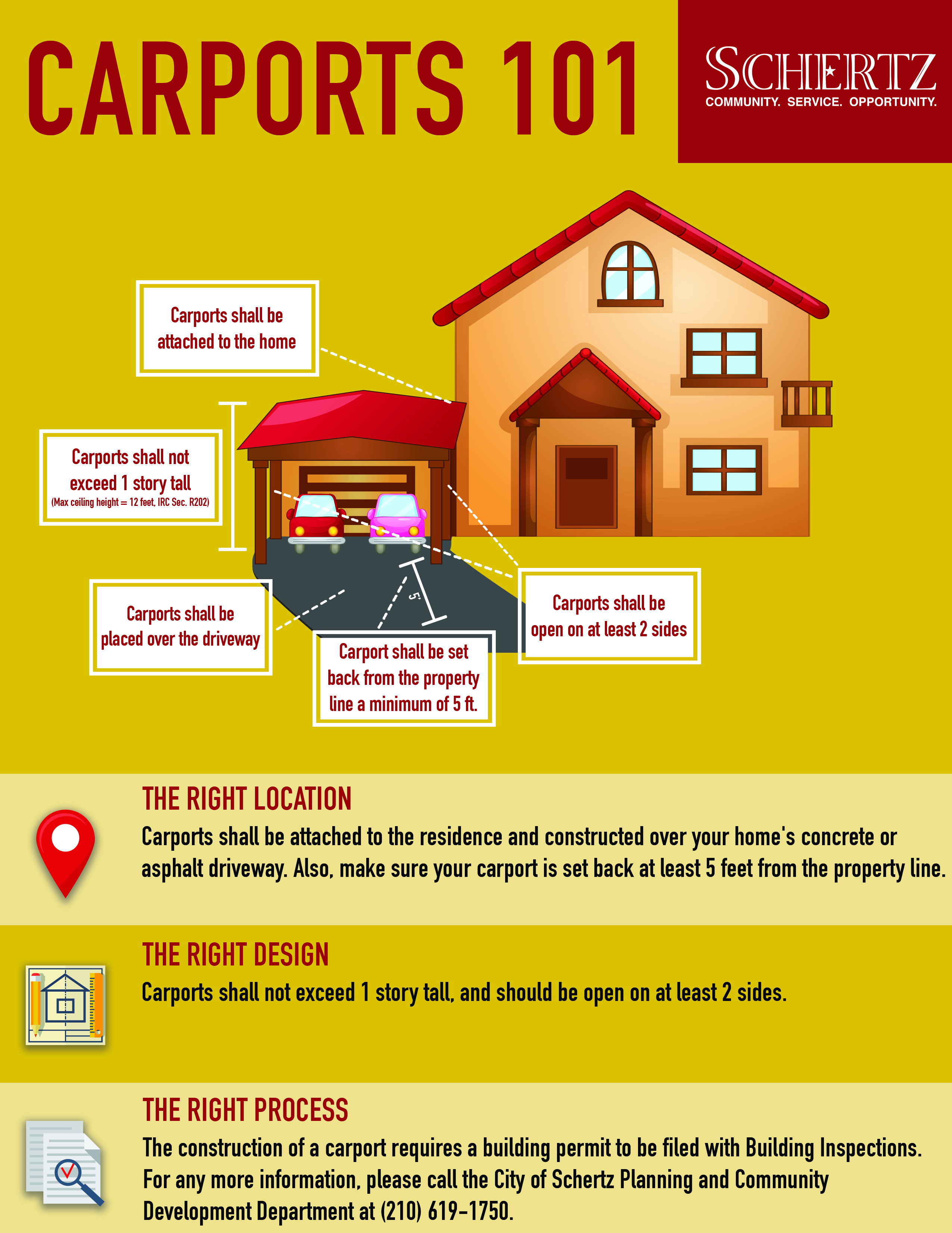 Residential Carport Information